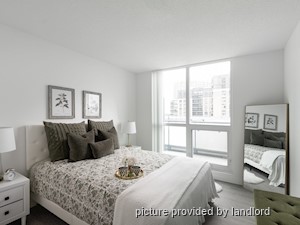 1 Bedroom apartment for rent in Toronto