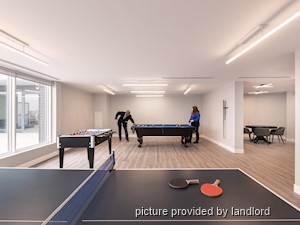 1 Bedroom apartment for rent in Toronto