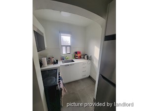 Room / Shared apartment for rent in TORONTO