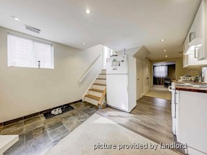 1 Bedroom apartment for rent in TORONTO