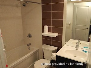 1 Bedroom apartment for rent in TORONTO
