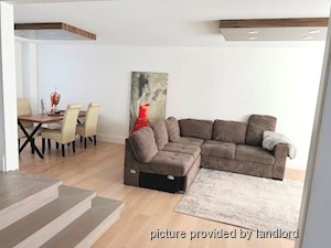 1 Bedroom apartment for rent in NEWMARKET