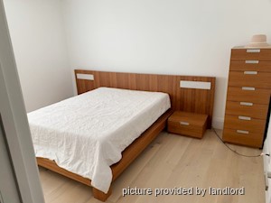 1 Bedroom apartment for rent in NEWMARKET