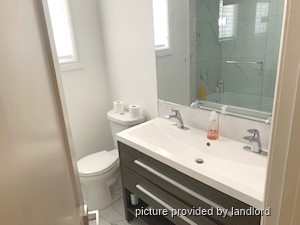 1 Bedroom apartment for rent in NEWMARKET