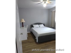 Room / Shared apartment for rent in TORONTO