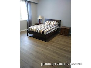Room / Shared apartment for rent in TORONTO