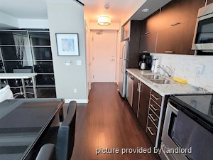 1 Bedroom apartment for rent in TORONTO