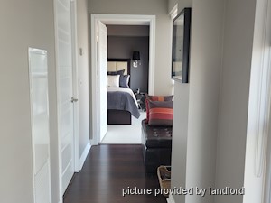 1 Bedroom apartment for rent in TORONTO