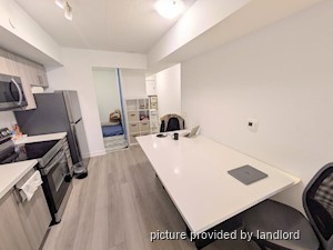 2 Bedroom apartment for rent in TORONTO