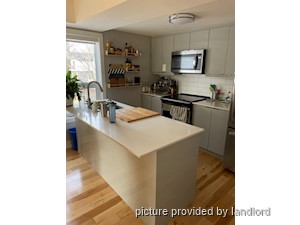 2 Bedroom apartment for rent in TORONTO