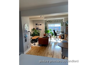 2 Bedroom apartment for rent in TORONTO