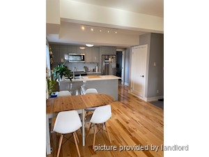 2 Bedroom apartment for rent in TORONTO