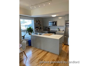 2 Bedroom apartment for rent in TORONTO