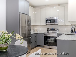 2 Bedroom apartment for rent in WINDSOR