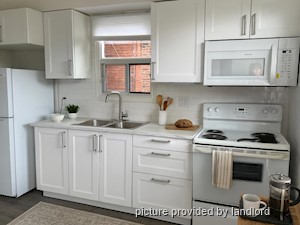 1 Bedroom apartment for rent in TORONTO