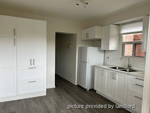 1 Bedroom apartment for rent in TORONTO