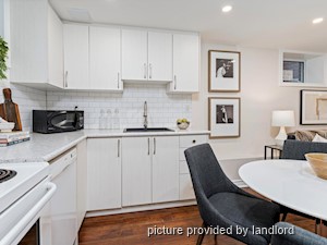 1 Bedroom apartment for rent in TORONTO