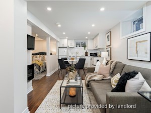 1 Bedroom apartment for rent in TORONTO