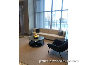 1 Bedroom apartment for rent in TORONTO