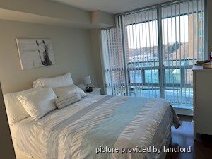 1 Bedroom apartment for rent in TORONTO