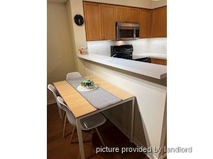 1 Bedroom apartment for rent in TORONTO