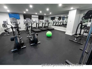 1 Bedroom apartment for rent in Halifax