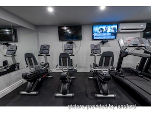 1 Bedroom apartment for rent in Halifax