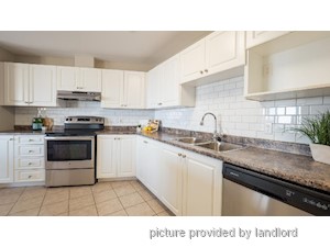 1 Bedroom apartment for rent in Halifax