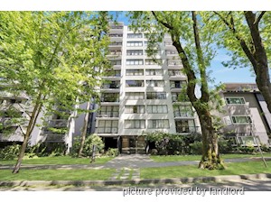 1 Bedroom apartment for rent in Vancouver