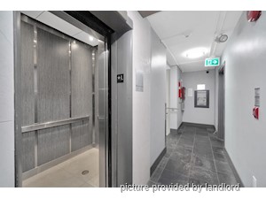 1 Bedroom apartment for rent in Vancouver
