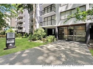 1 Bedroom apartment for rent in Vancouver