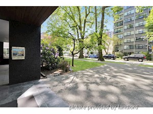 1 Bedroom apartment for rent in Vancouver