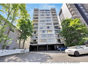 1 Bedroom apartment for rent in Vancouver