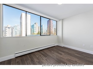 1 Bedroom apartment for rent in Vancouver