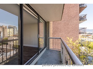 1 Bedroom apartment for rent in Vancouver
