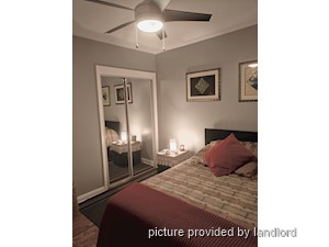1 Bedroom apartment for rent in Richmond Hill