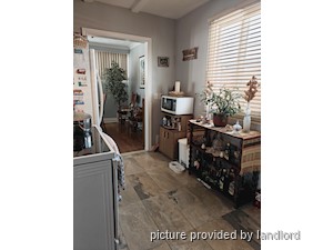 1 Bedroom apartment for rent in Richmond Hill