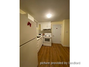 2 Bedroom apartment for rent in MISSISSAUGA
