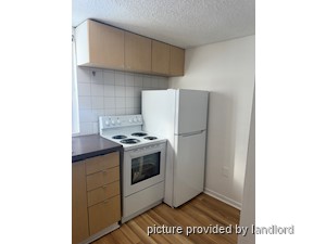 Bachelor apartment for rent in TORONTO