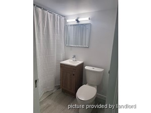 Bachelor apartment for rent in TORONTO