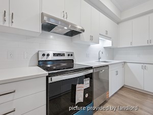 2 Bedroom apartment for rent in KITCHENER