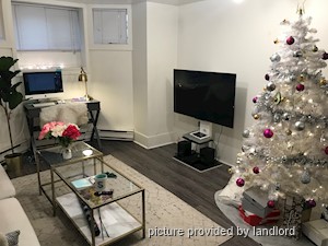 1 Bedroom apartment for rent in TORONTO