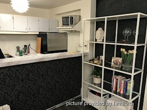 1 Bedroom apartment for rent in TORONTO