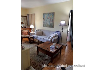 Bachelor apartment for rent in TORONTO