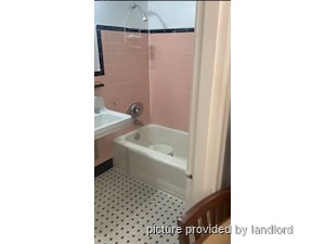 Bachelor apartment for rent in TORONTO