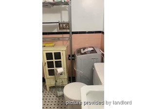 Bachelor apartment for rent in TORONTO