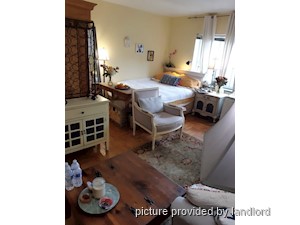 Bachelor apartment for rent in TORONTO