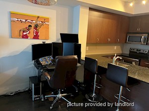 1 Bedroom apartment for rent in TORONTO