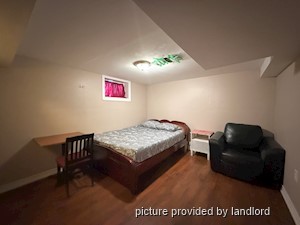 Room / Shared apartment for rent in TORONTO