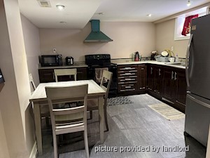 Room / Shared apartment for rent in TORONTO